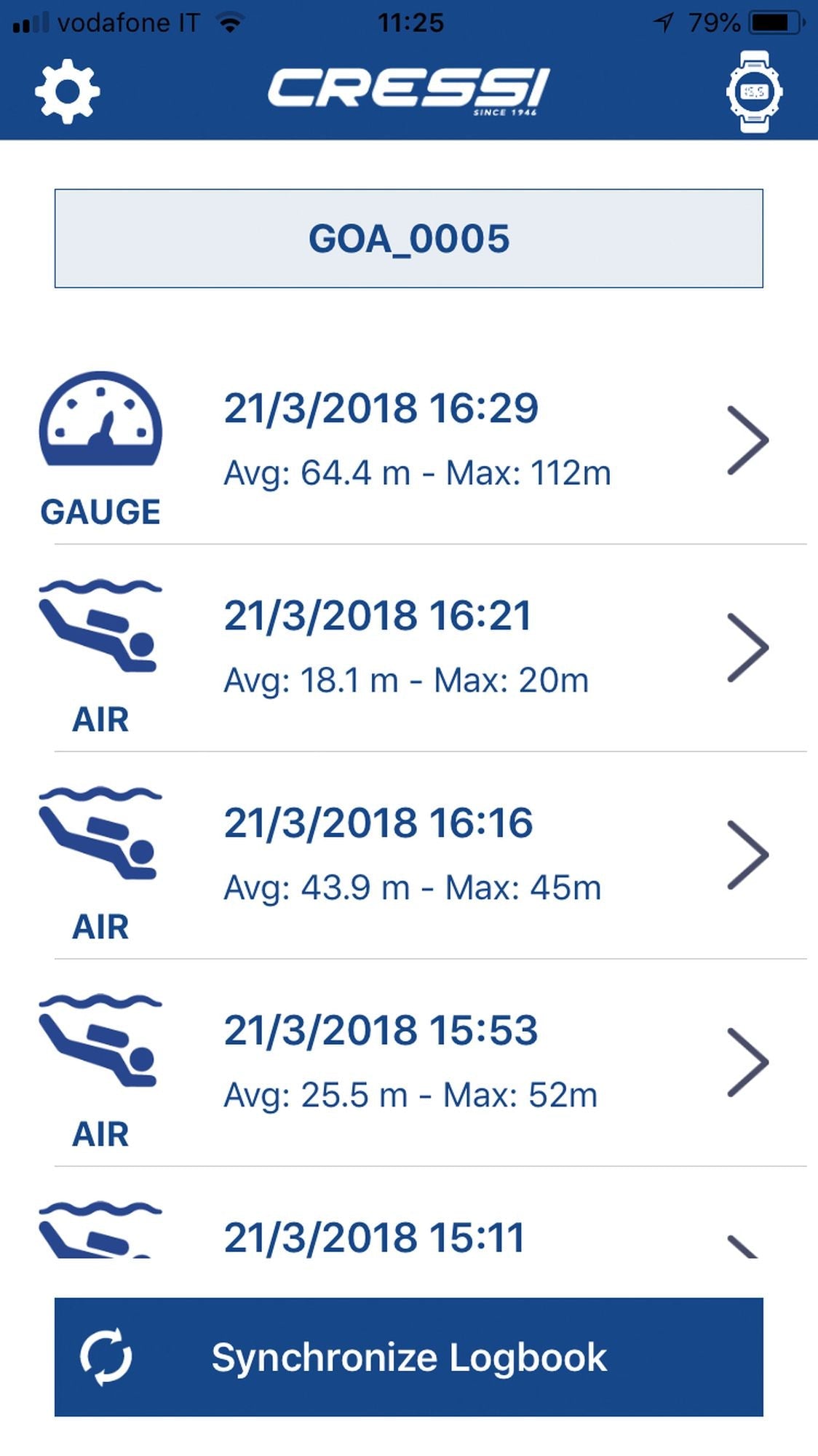 Michelangelo - Donatello Computer Bt Interface